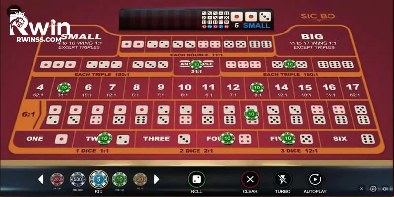 mẹo cược tài xỉu chia thành nhiều cửa để tăng cơ hội trúng